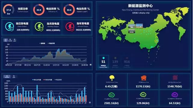 宁夏党政代表团赴正泰集团考察，聚焦石墨烯产业合作新机遇
